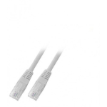 EFB, RJ45, 2 m