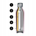 Termospudel 500ml, roostevaba teras, reisi