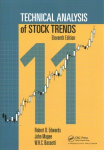 Technical Analysis of Stock Trends 11th edition