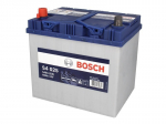 Aku Bosch S4025