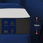 Klassikaline madrats KK18 Memory 90x200x18 cm