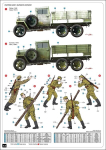 Miniart 1:35 gaz-aaa mod. 1943 kaubaauto plastmudeli komplekt