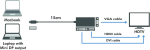 Logilink Cv0110 4k Mini Displayport &ndash; Dvi/hdmi/vga adapter, must