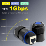 Vcelink Rj45 veekindel &uuml;hendus Cat6/cat5e/cat5, varjestatud Lan-kaabli pikendus, Ip67 Lan-pikendus, v&otilde;rgukaabli pistik, 3 tk