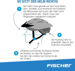 Fischer laste kiiver, jalgrattakiiver, noorte kiiver integreeritud led tagatulega, xs/s, 48-54 cm