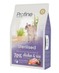 Profine kanaga, 10 kg