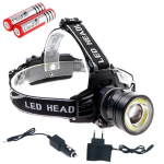 Projektorius, mis valgustab pead, LED X9, valguse kvaliteet.