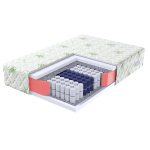 Madrats Ares Aloe Vera, 120x200x17cm, H3/H3