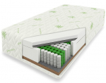 Madrats Medic Max Cocos Aloe Vera 180x200x24cm, H3/H4