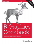 R Graphics Cookbook: Practical Recipes for Visualizing Data 2nd New edition