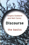 Discourse: The Basics: The Basics