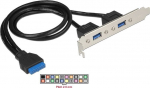 Delock Bracket z 2 portami USB 3.0 (84836)