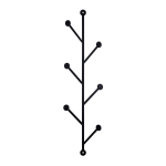 Riidenagi Wallity Rod 2, must