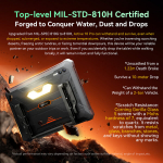 Tahvelarvuti BLACKVIEW ACTIVE 10 PRO 12/256GB 11" 90Hz,Android 14,108MP+50MP 30000mAh - Oranž