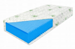 Madrats 80x200 noGlue NG2 PROFILEERITUD AirLift 7