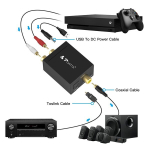 Helikaart Portta Petatd analoog (l/r) digitaalseks koaksiaal Toslink helimuunduriks