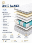 Madrats Domeo Balance 180x200x27 cm, 180x200