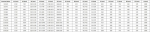 Mexen Mist Duo hinged du&scaron;inurk 115 x 70 cm, must ruudustik, must - 8A4-115L-070P-70-77