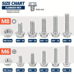 M6-1.0 M8-1.25 &auml;&auml;rikuga kuuskantpeaga poldid mutrid, t&auml;iskeere, roostevaba teras 18-8., Varžtai M6-1,0 * 16 mm (15 vnt.)