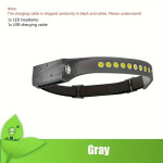 USB Laetav LED Pealamp COB+XPE Tuled, 400mAh Aku, Liikumisandur, 5 Valgustusrežiimi, Mitteveekindel., Pilka