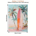 L&otilde;uend plakat, 29,97*41,91cm be rėmelių