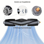 ECOVACS DEEBOT T20 Omni