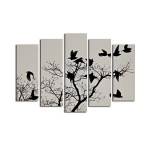 Viieosaline reproduktsioon Linnud