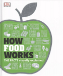 How Food Works: The Facts Visually Explained