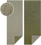 Kahepoolne p&otilde;randavaip Hanse Home Duo 80x300 cm