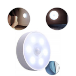 &Uuml;mmargune LED lamp