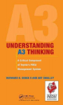 Understanding A3 Thinking: A Critical Component of Toyota's PDCA Management System