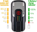 Sigma Sport Aura 80 Usb/nugget 2 valgustuskomplekt, must