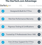 Startech.com 4-pordiline Usb 3.0 jaotur - Usb jaotur 3.0 5 Gbit/s, siinip&otilde;hine toide, Usb-a jaotur 4 Usb-a-le koos valikulise toite&uuml;hendusega - lauaarvuti/s&uuml;learvuti Usb-jaotur/usb-splitter, 30 cm kaabel (5g4ab-usb-a-hub)