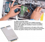 Zunate Rm520n Gl v&otilde;rguadapteri kaart, toetab 5g Nr tehnoloogiat, M.2 Mimo v&otilde;rgumooduli Wifi adapteri kaart s&uuml;learvutile, lauaarvutile, tahvelarvutile