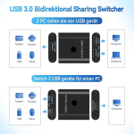 Oblinple usb 3.0 l&uuml;liti, kahesuunaline usb jagamisl&uuml;liti 2 tk koos 2 usb 3.0 kaabliga, kvm l&uuml;liti 2 sisendit 1 v&auml;ljund (1 sisend 2 v&auml;ljundit) arvutile, printerile, skannerile, klaviatuurile, hiirele, carplay, android autole