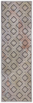 Vaip Elle Decoration Creative Is&egrave;re, 80x250 cm