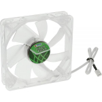 Titan TFD-12025GT12Z/V2RB