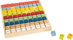 Multicolore Korrutustabel "Harida" | 11163
