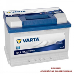 Aku Varta E12 74Ah 680A