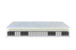 Madrats Fey Ideal TFK 050, 180x190 cm