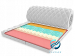 Madrats Fluxar Home, 160x200x6 cm
