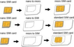 LOGILINK - Dual Sim Card Adapter
