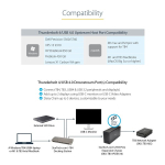 StarTech.com Thunderbolt 4 Dock, 96W PD, 3xTB4, USB4, SD, GbE
