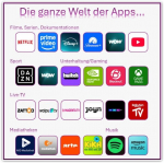 Strong Srt41 | Tv Stick | 4k Uhd Stick | Hdmi | Google Tv | Google Play Store | Netflix | Prime Video | Disney+ | Youtube | Chromecast