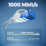 Cat 6 Lame v&otilde;rgukaabel U/utp Valge 7,5 m