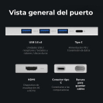 Xiaomi Hub Type C 5-in-1 jaotur 5 t&uuml;&uuml;biga (3 Usb-porti, 1 Type-c port ja &uuml;ks Hdmi-port), &uuml;hildub Windowsi, Androidi, Macos-i ja Linuxiga, kiire andmete lugemiskiirus, 4k Uhd resolutsioon