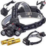 Bailong LED esitule cree xml-t6 2x xp-e