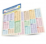 Korean Vocabulary Language Study Card: Essential Words and Phrases Required for the Topik Test (Includes Online Audio), Korean Vocabulary Language Study Card: Essential Words and Phrases Required for the Topik Test (Includes Online Audio)
