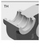 Toetab Th18 presstangid, 570465