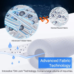 Poolpure Basseini filter, 6 tk